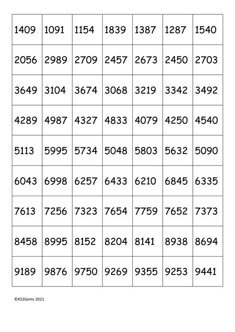 4 digit fancy numbers list